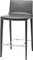 Nuevo Palma Counter Stool Grey