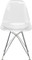 Nuevo Stylus Dining Chair Clear