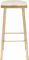 Icon Bar Stool Polished Gold Stainless Steel