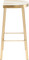 Icon Bar Stool Polished Gold Stainless Steel