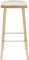 Icon Counter Stool Polished Gold Stainless Steel