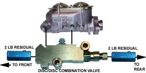 discdiscunder.jpg discdiscunder.jpg