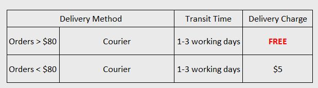 domestic-delivery2nov2016.jpg domestic-delivery2nov2016.jpg