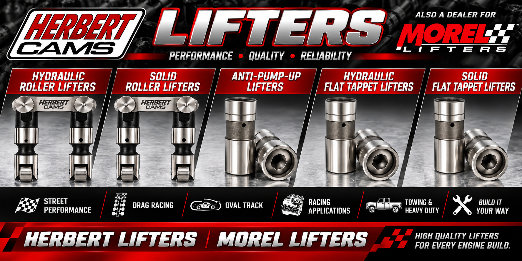 herbert-cams-high-performance-lifters-banner.png