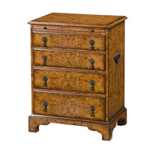 A Bachelor's Chest by Theodore Alexander