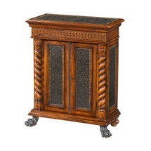 Bold Paw Feet by Theodore Alexander