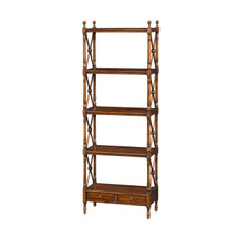 Grand Tour Etagere by Theodore Alexander
