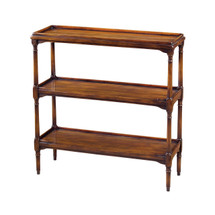 In Butler's Pantry by Theodore Alexander