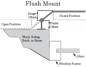 flush-mount.jpg