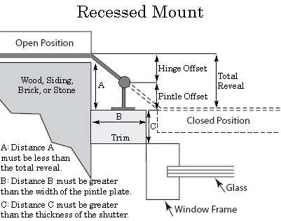 recessed-mount.jpg