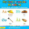 My First Norwegian Alphabets Picture Book (Norwegian-English)