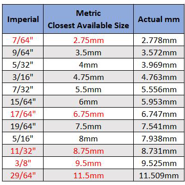 imperial-metric2.jpg