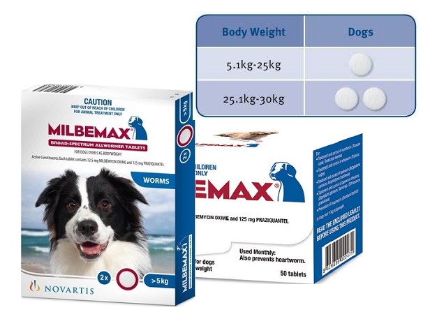 worming tablets milbemax