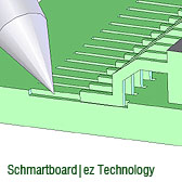 schmartboard-ez.jpg