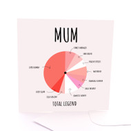 Legendary Mum