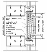 Insulated Metal Panel Mold Resistant Non-Combustible 2"-3" Off-Set Aluminum Composite ALPHA Panel