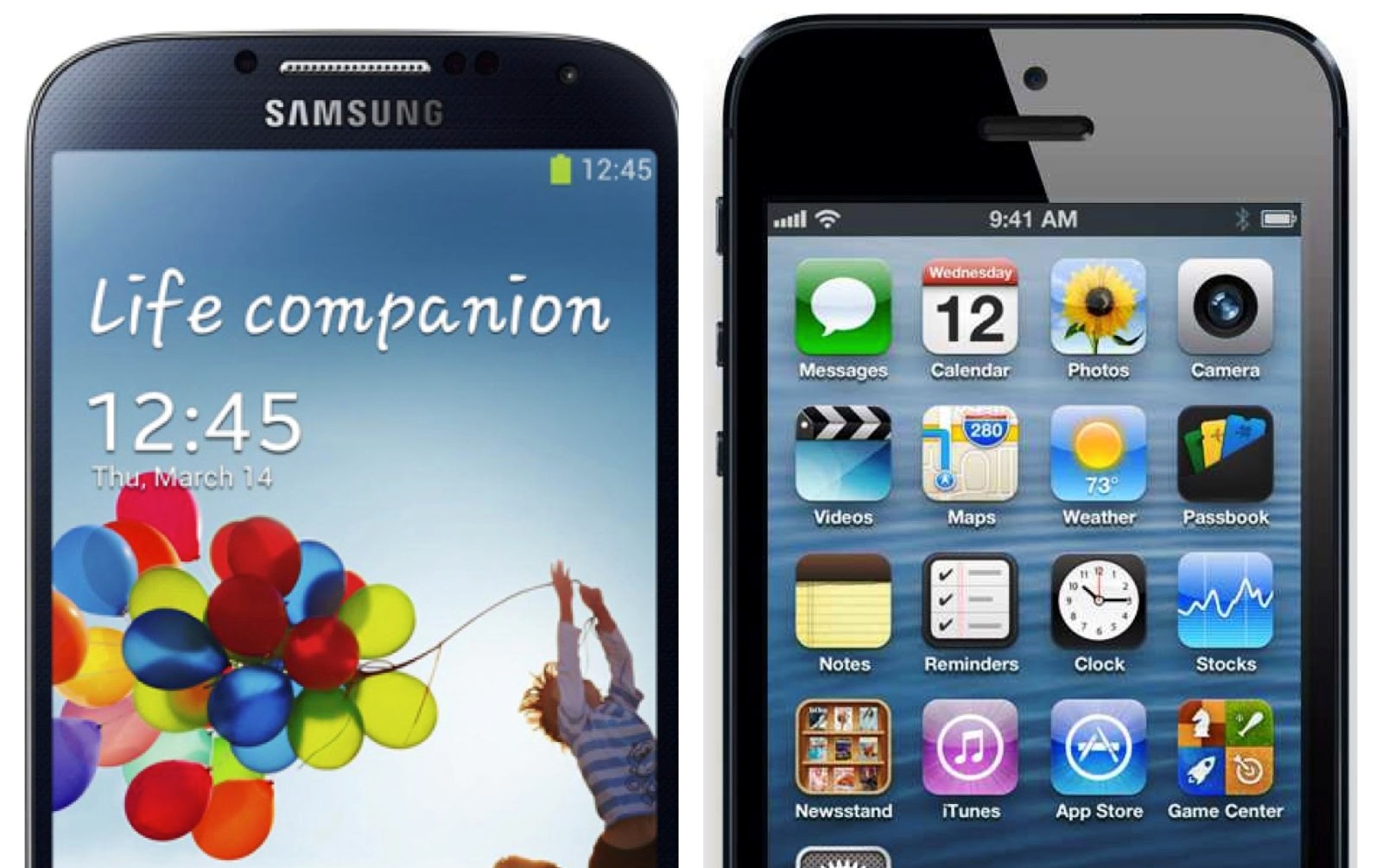 Samsung galaxy and the Apple iPhone