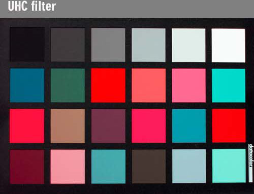 l-pro-colour-cast-uhc.jpg
