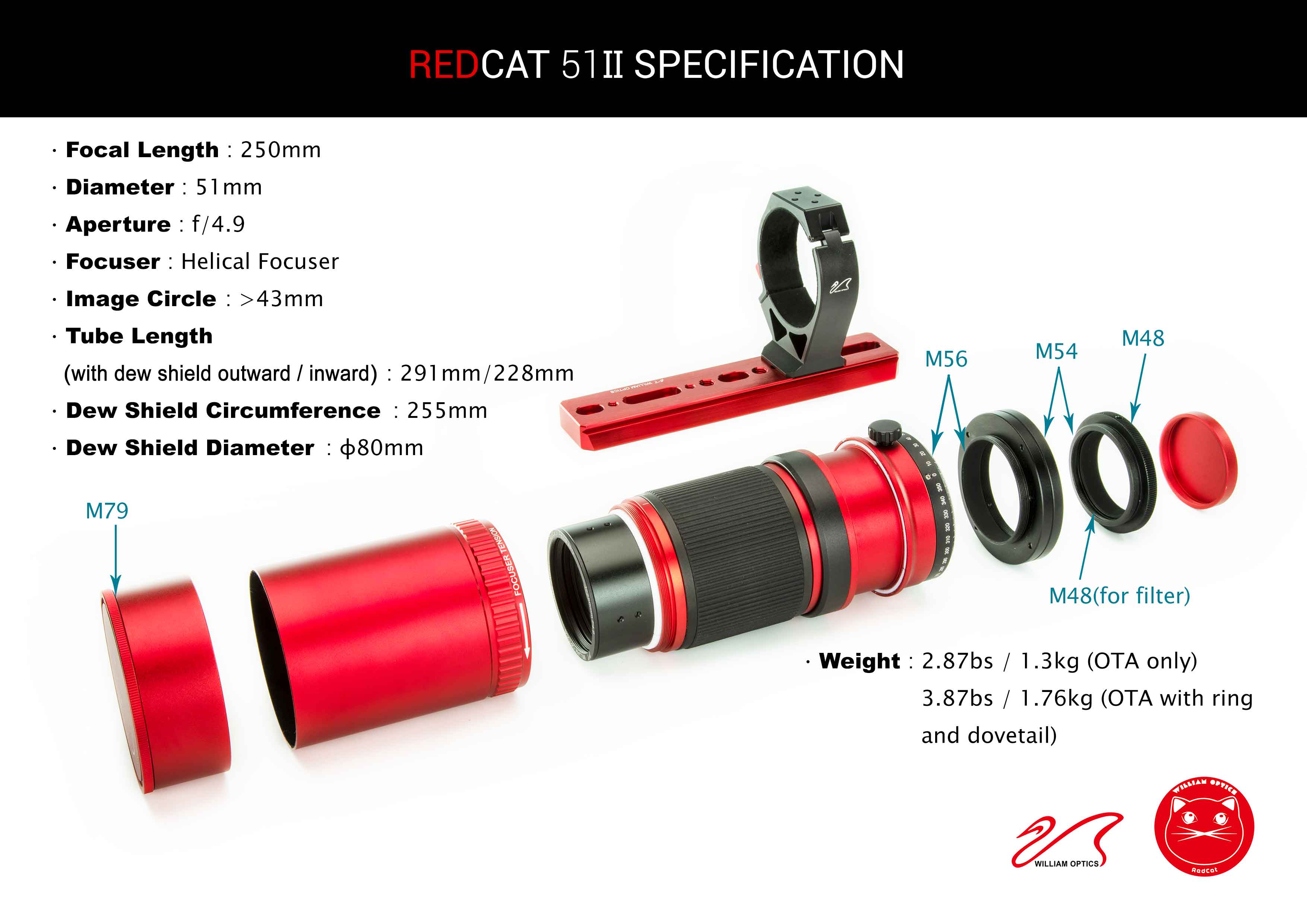 redcat-51-ii-specification.jpg