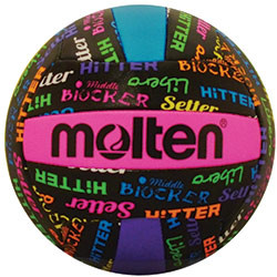 Molten Mini Positions