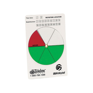 Rotation Locator