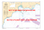 Pointe de Moisie à/to Île du Grand Caoui Canadian Hydrographic Nautical Charts Marine Charts (CHS) Maps 1221