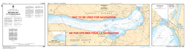 Britannia Bay à/to Chats Falls Canadian Hydrographic Nautical Charts Marine Charts (CHS) Maps 1550