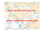 Plans - Barkley Sound Canadian Hydrographic Nautical Charts Marine Charts (CHS) Maps 3646