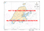 Île Saint-Pierre (France) Canadian Hydrographic Nautical Charts Marine Charts (CHS) Maps 4643