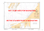 Bélanger Island to/à Long Island Canadian Hydrographic Nautical Charts Marine Charts (CHS) Maps 5707