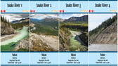 Snake River - Duo Lake to Peel River set - SYNTHETIC