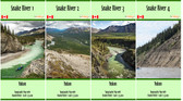 Snake River - Duo Lake to Peel River set
