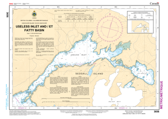 3656 - Useless Inlet and Fatty Basin