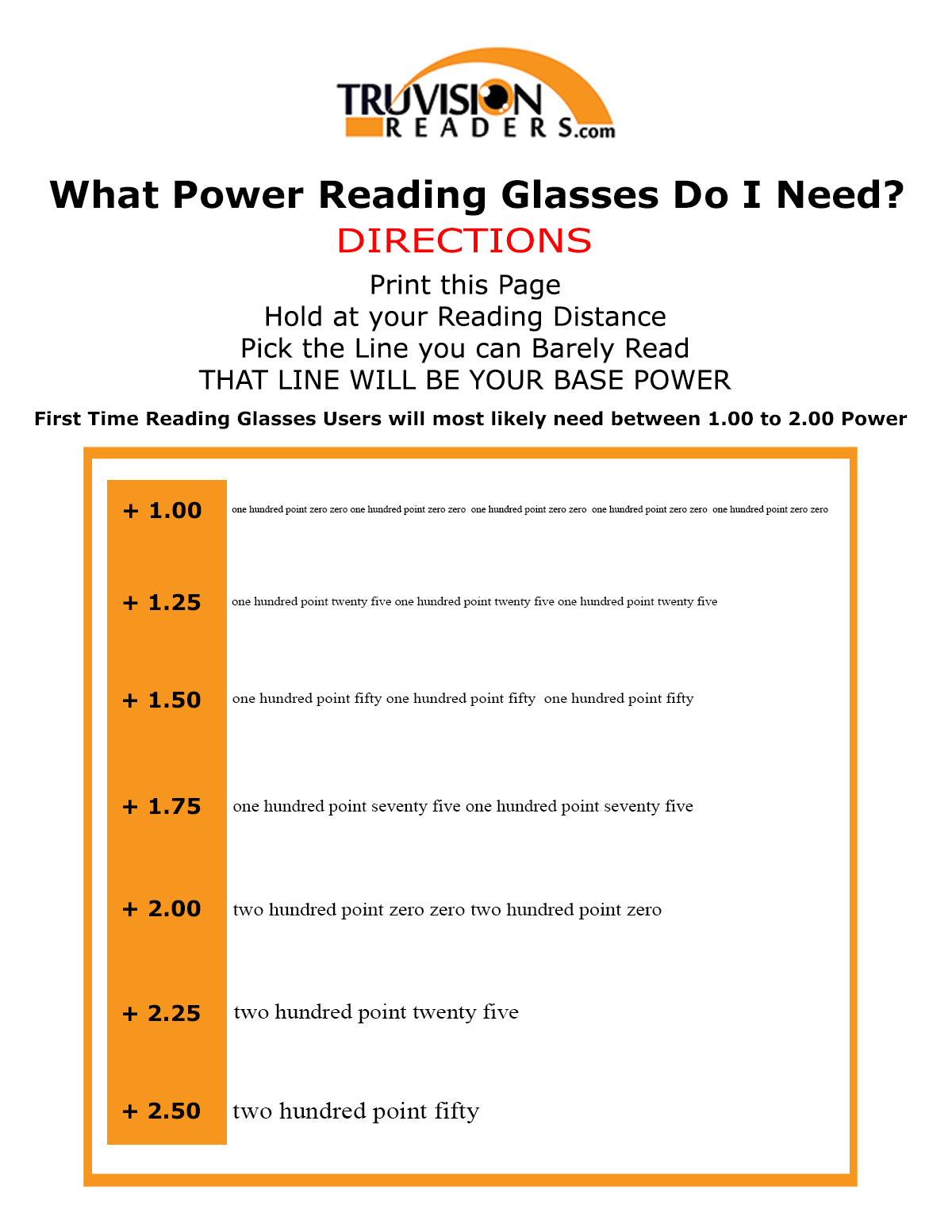 Reading glasses diopter test sheet