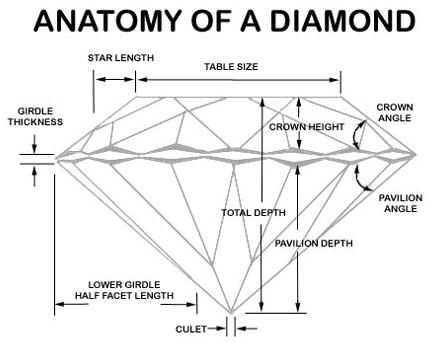 diamondcut.jpg