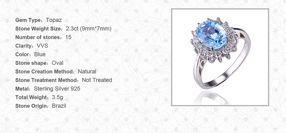 2 9/10 CTW Oval Blue Topaz Cocktail Ring in .925 Sterling Silver - Size ...