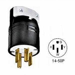 Hubbell HBL61CM52W 50A 125/250V 15M 白