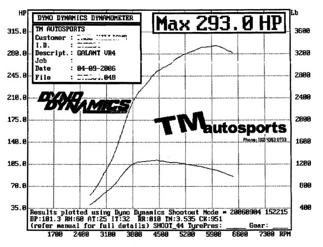 bcnya-20g-dyno2.jpg