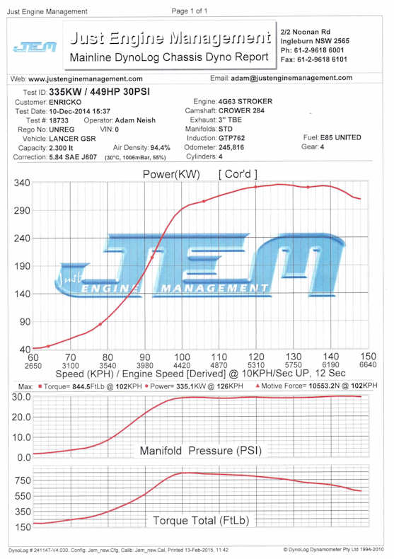 evo3-762gtp-dyno-small.jpg