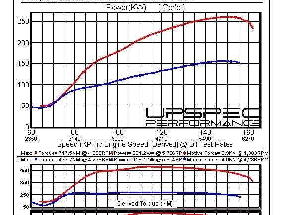 gt25-600-turbocharger-upspec.jpg gt25-600-turbocharger-upspec.jpg