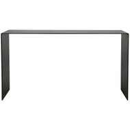 CFC Pittsburgh Console