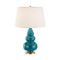 Small Triple Gourd Table Lamp - Antique Natural Brass - Peacock
