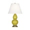 Small Double Gourd Table Lamp - Antique Brass - Citron