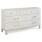 Bernhardt Axiom Dresser