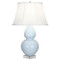 Double Gourd Table Lamp - Baby Blue