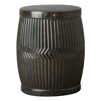 Large Dolly Tub Garden Stoohttps://cdn3.bigcommerce.com/s-nzzxy311bx/product_images//l/Table - Green Kelp