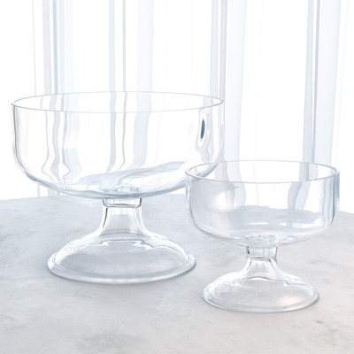 Global Views Glass Compote
