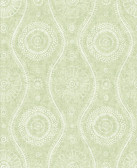 2785-24822 Meadow Painterly Wallpaper