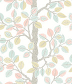 PSW1208RL Forest Leaves Peel and Stick Wallpaper