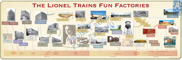 Inside The Lionel Trains Fun Factory 12 inch x 36 inch Poster